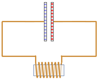 electronic LC oscillator max negative voltage, zero current