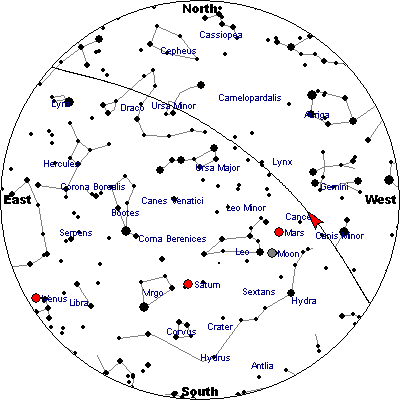 Visible
                  Pass Star Map
